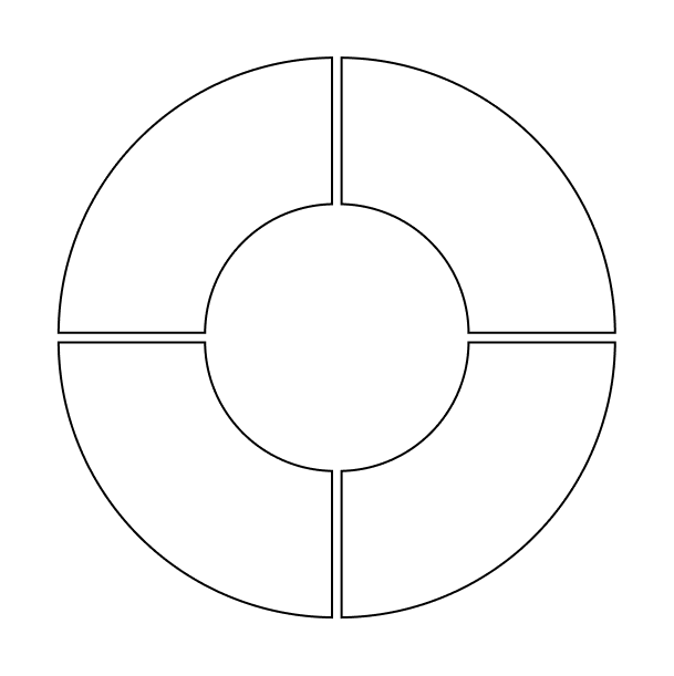 Esquema Cynefin